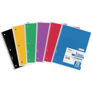 Spiral Bundle